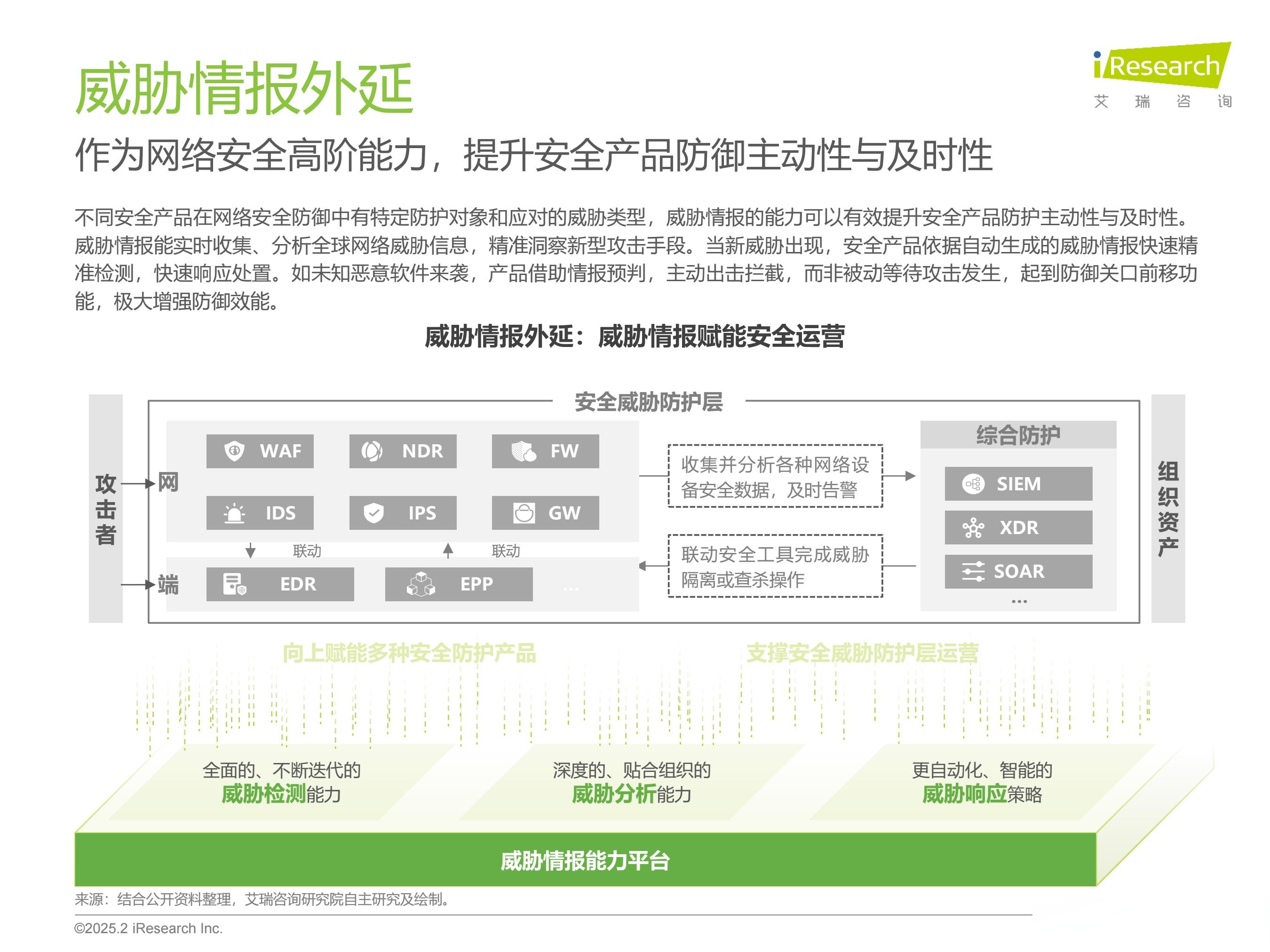 区块链安全事件专家提醒控制风险，政策环境持续变化。的简单介绍